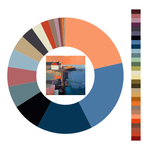 Colour wheel / palette