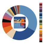 Colour wheel / palette