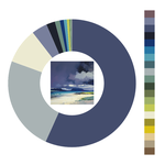 Colour wheel / palette