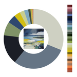 Colour wheel / palette