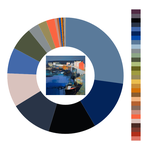 Colour wheel / palette