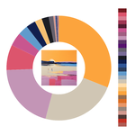 Colour wheel / palette