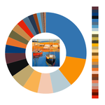 Colour wheel / palette