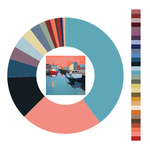 Colour wheel / palette