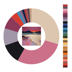 Colour wheel / palette