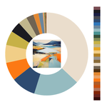 Colour wheel / palette