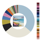 Colour wheel / palette