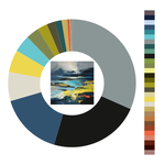 Colour wheel / palette