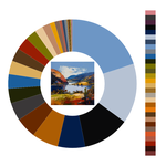 Colour wheel / palette