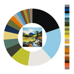 Colour wheel / palette