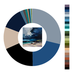 Colour wheel / palette